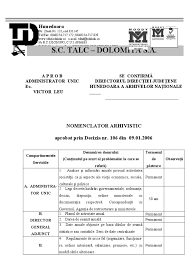 Unitatilor arhivistice(dosare)in functie de indicativul din nomenclator, anul emiterii. Nomenclatorul Arhivistic A