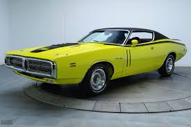 Image result for Medium Dark Gold 1971 Dodge
