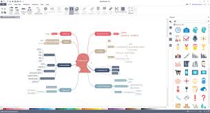 Top 5 Best Free Mind Map Tools Lynia Li Medium