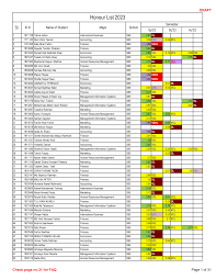Honor List 2023.xlsx
