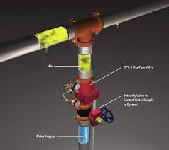Dry Sprinkler Systems Protect Lives And Property In Freezing Temperatures