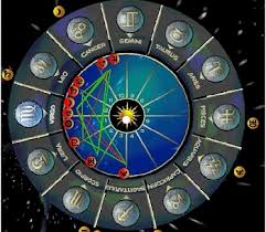 Financial tips for the days ahead. Daily Horoscope June 9 Astrological Prediction For Zodiac Signs With Love Money Career And Health Vietnam Times