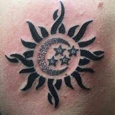 Pin On Tattoo Ideas