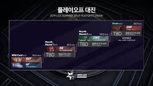 I've learned 2 things from watching lck this week, grf vs skt will be one of the most hyped up matches ever and bearded papasmithy needs to change his name. 2019 Lck Summer Split Playoffs Schedule Daily Esports