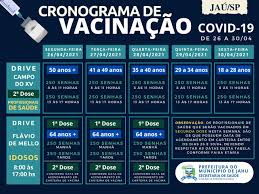 Com idades entre 60 e 62 anos,. Cronograma Vacinacao Covid 19 Prefeitura Do Municipio De Jahu
