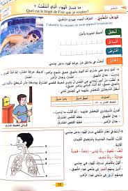 التنفس School