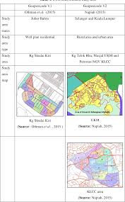 Asked by mrs.chin(malaysia) we will be staying in metropark hotel in macau, please advise some eating places & suggest some interesting places because we have only have 1 full day free by ourselves. The Conceptual Design Of Malaysia Geopostcode And Its Implementation Issues Semantic Scholar