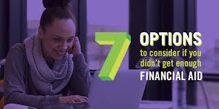 Check spelling or type a new query. 7 Things You Need Before Filling Out The 2021 22 Fafsa Form Federal Student Aid