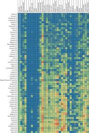 Again these are typical services offered by home health care agencies in houston. Measuring Performance On The Healthcare Access And Quality Index For 195 Countries And Territories And Selected Subnational Locations A Systematic Analysis From The Global Burden Of Disease Study 2016 The Lancet