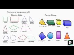 We did not find results for: Macam Macam Bentuk Bangun Ruang Peranti Guru
