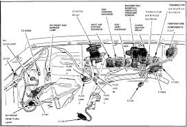 Truck tractor, road chassis, construction chassis with two, three and four axles. 2 9 Liter Ford Engine Diagram Schema Wiring Diagrams Pace Recent Pace Recent Cultlab It