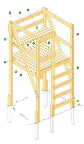 Jakttorn Svenskt Tra Byggbeskrivningar Jakttorn Kojor I Trad Byggritning