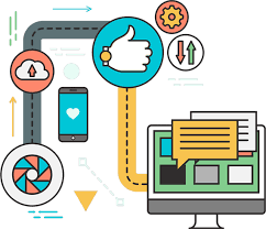 Pin By Eco York On Tests Digital Marketing Agency Digital Marketing Digital Marketing Company