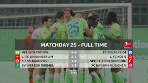 Flashscore.com offers mainz livescore, final. Bundesliga English On Twitter Five Star Wolfsburg Steal The Show Blmatchday