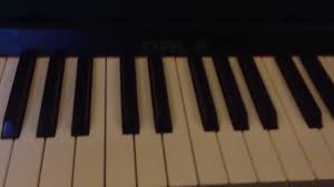 Vi spiego passo a passo gli accordi semplici e la pennata. Coez E Sempre Bello Tutorial Per Pianoforte Youtube