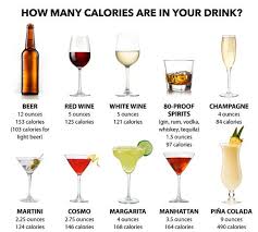 Pin On Wine Wine Making Terroir Varieties Taste Research