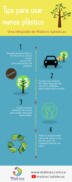 Ideas Para Cuidar El Medio Ambiente Afiches Del Medio Ambiente Infografia Medio Ambiente Medio Ambiente