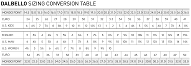 Telemark Ski Boot Size Conversion Chart