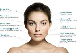 Botox Injections What You Need To Know Eruptingmind