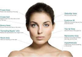 botox injections what you need to know eruptingmind