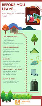Daunted by what to take? The Ultimate Camping Checklist Everything You Need For Camping