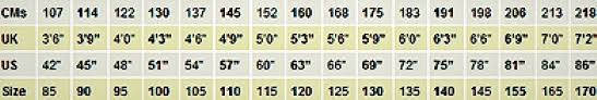 Bucas Cover Sizing How To Measure You Horse