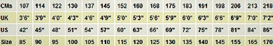 bucas cover sizing how to measure you horse