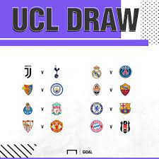 Champions League Last 16 Draw Man Utd Vs Sevilla Real Madrid Vs Psg Barcelona Vs Chelsea Sport Champions League Uefa Champions League Real Madrid Vs Psg