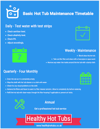 If you have a hot tub at your home Basic Hot Tub Maintenance Timetable Guide Healthy Hot Tubs
