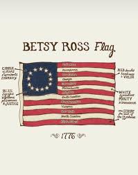 Flag Made By Betsy Ross In 2020 History Lessons History Flag