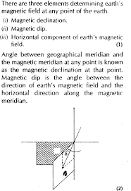 Important Questions For Cbse Class 12 Physics Earth S Magnetic Field And Magnetic Material Earth S Magnetic Field Magnetic Field Physics