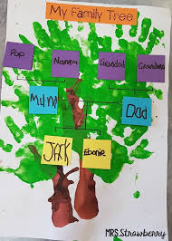 3 Fun Activities For Learning About Families Mrs Strawberry Family Tree Kindergarten Kindergarten Social Studies Social Studies Lesson