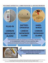 Montana requires them in rental units. Carbon Monoxide Alarm Requirements Manalapan Township