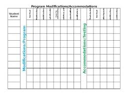 modifications test accommodations chart editable