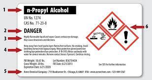 Uh Oh It S Osha Today S Veterinary Business In 2021 Emergency Plan Occupational Health And Safety Practice Management