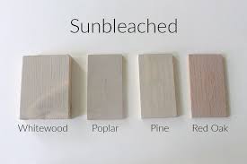Pin On Paint Colors