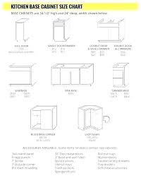 Sektion base ikea kitchen cabinet sizes chart. Ikea Kitchen Cabinet Doors Rssmix Info