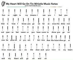 My Heart Will Go On Tin Whistle Sheet Music Tin Whistle Native American Flute Music Native American Flute