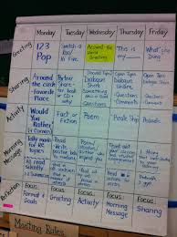 A Love Having The Week Planned Out Like This And For The Kids Too Why Couldn T Responsive Classroom Morning Meeting Kindergarten Morning Meeting Activities