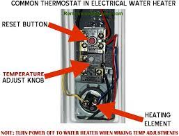 The temperature dial will stop on the temperature of the water. How To Change The Temperature On Your Electric Water Heater Electric Water Heater Water Heater Thermostat Water Heater