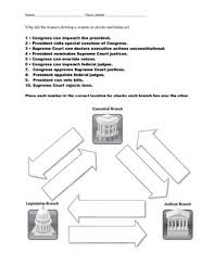 Checks And Balances Worksheet