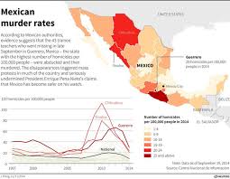 The Latin American Economy In 8 Charts World Economic Forum