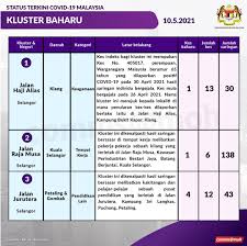 General manager sarawak multimedia authority (sma) level 5, bangunan yayasan. Jcrkrj3nx64twm