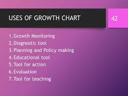 Growth And Development Mch 3 Ppt Video Online Download