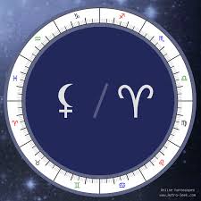 When in aries, the issues of control become more emphasized. Lilith In Aries Meaning Natal Birth Chart Lilith Astrology Free Interpretations Astro Seek Com