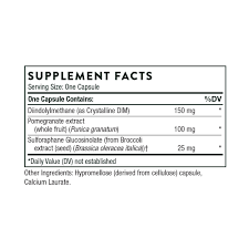 Dim is a shorthand way to refer to diindolylmethane, which is a component found in cruciferous vegetables such as brussels sprouts, broccoli, cauliflower and cabbage. Dim Advantage Achieve Monthly And Long Term Hormonal Harmony With Well Researched Extracts From Broccoli And Pomegranate Thorne