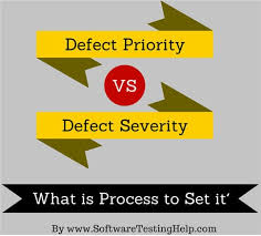 Defect Severity And Priority In Testing With Examples And