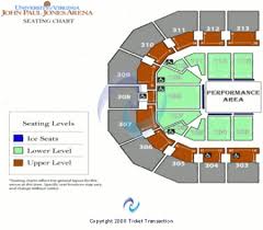 john paul jones arena tickets john paul jones arena in