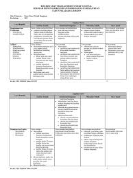 Soal pas produk kreatif kewirausahaan kelas xi smk revisi 2017. Soal Smk Materi Jenis Konstruksi Bangunan Jawabanku Id
