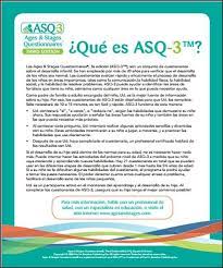 Parenting significado, definición, qué es parenting: Parents Que Significa En Espanol Citas Adultos En Cuba